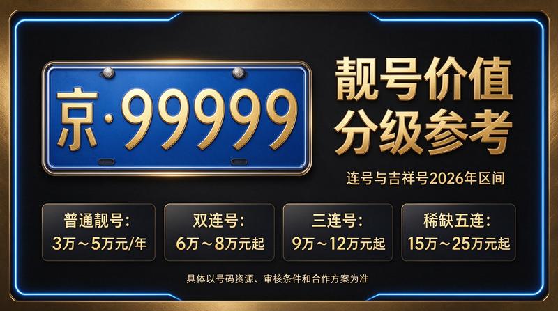北京小牛京牌闲置京牌租赁服务大厅